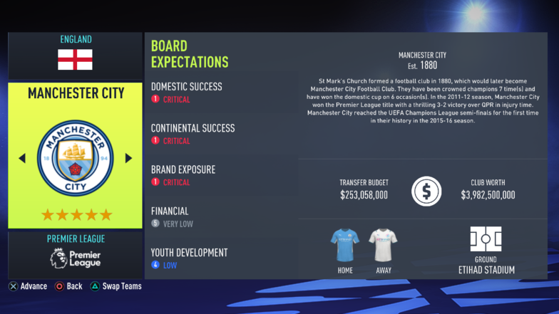 FIFA 22職業生涯模式管理的11個最佳俱樂部提示和指南