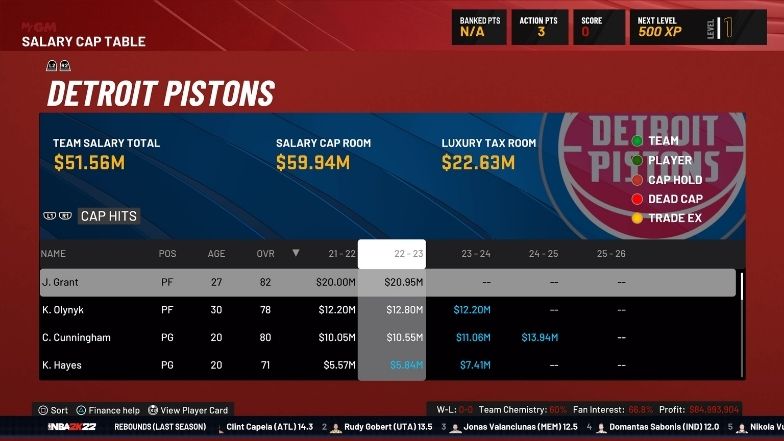 NBA 2K22 MyGM中薪金空間最多的球隊有哪些？合集和指南