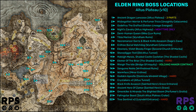 Elden Ring 中的 Altus 高原地圖，標有每一個 Boss 遭遇的位置並編號。