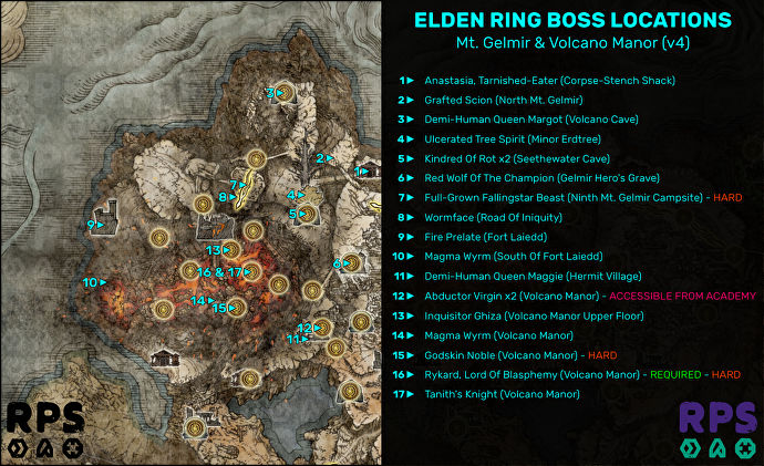 Elden Ring 中 Mt Gelmir 和 Volcano Manor 的地圖，每個Boss遭遇的位置都標有標記和編號。