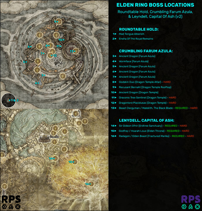 Elden Ring 中崩潰的法魯姆·阿祖拉和灰燼之都的地圖，每個Boss遭遇的位置都已標記並編號。