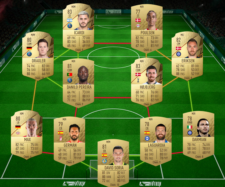 如何在FIFA 22中完成Fiendish SBC？提示和技巧指南