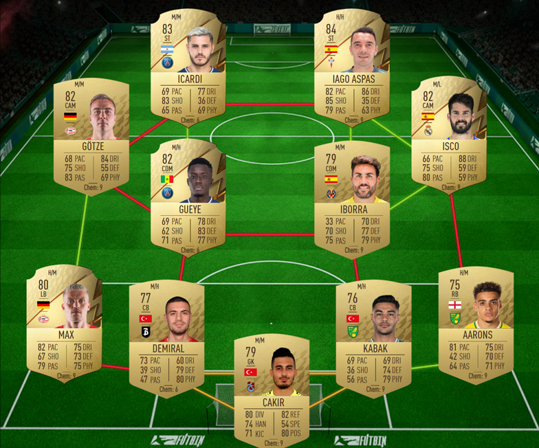 如何在FIFA 22中完成Fiendish SBC？提示和技巧指南