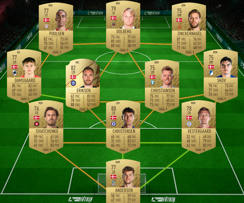 如何在FIFA 22中完成Seven-League Boots SBC？提示和技巧