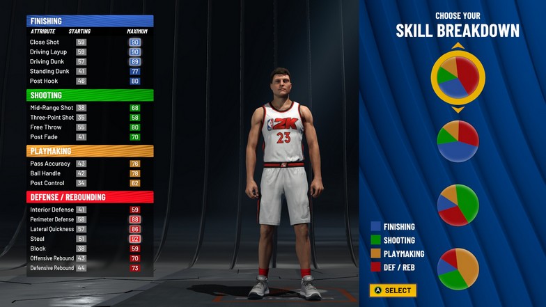 NBA 2K22構建邁克爾喬丹攻略：最佳提示和技巧介紹