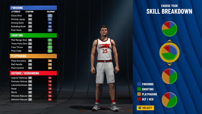 NBA 2K22構建邁克爾喬丹攻略：最佳提示和技巧介紹