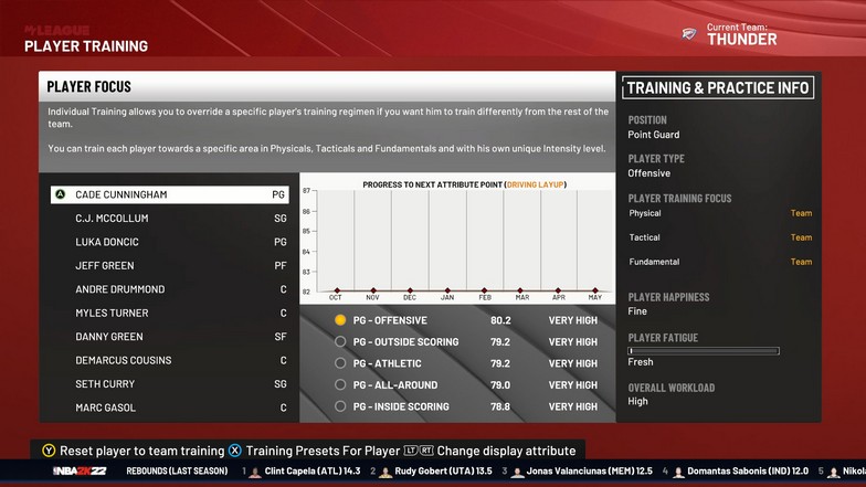 NBA 2K22 MyLeague交易超級巨星攻略:最佳提示和技巧介紹