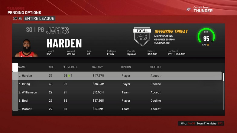 NBA 2K22 MyLeague交易超級巨星攻略:最佳提示和技巧介紹
