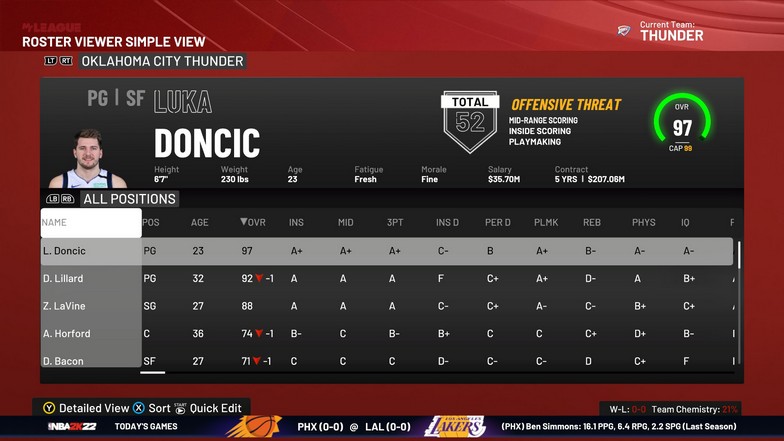 NBA 2K22 MyLeague交易超級巨星攻略:最佳提示和技巧介紹