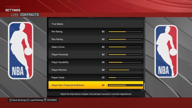 NBA 2K22 MyLeague超級球隊構建攻略:最佳提示和指南