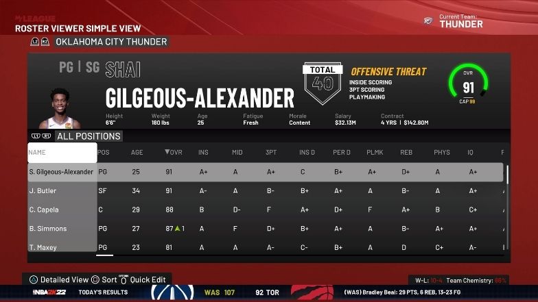 NBA 2K22 MyLeague超級球隊構建攻略:最佳提示和指南