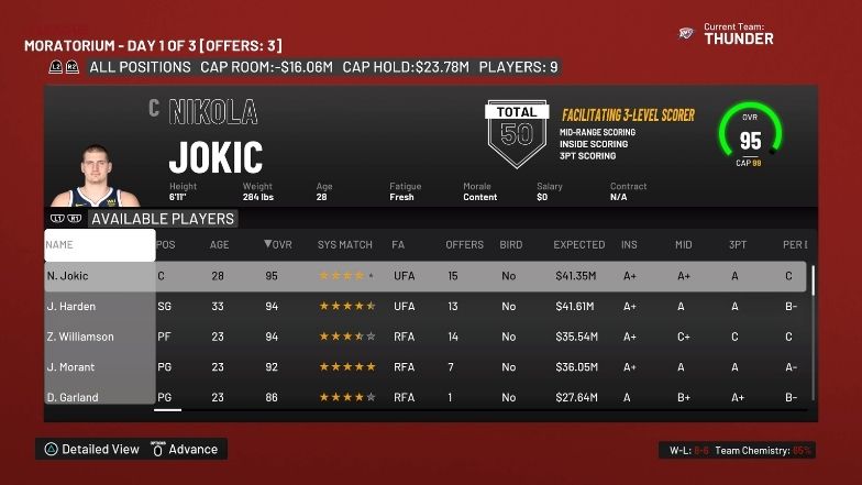 NBA 2K22 MyLeague超級球隊構建攻略:最佳提示和指南