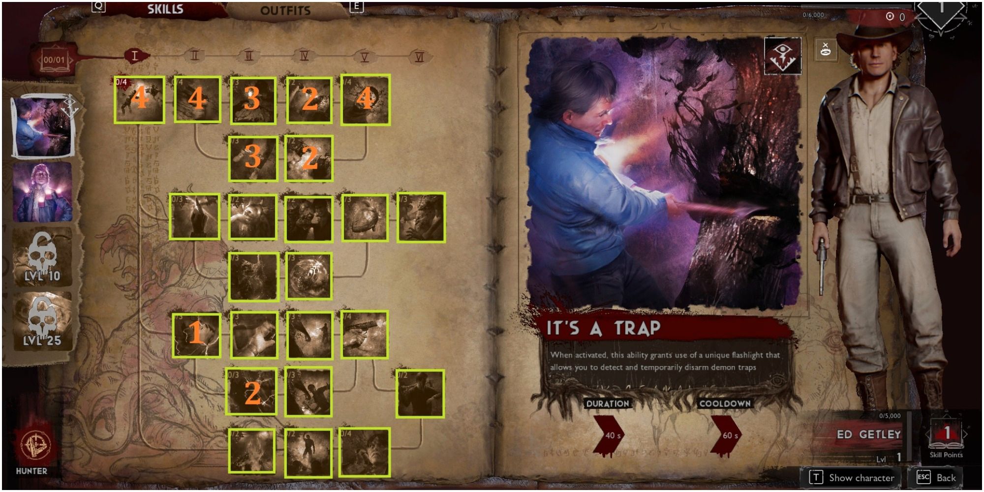 Evil Dead: The Game最佳獵人倖存者構建:提示和技巧攻略