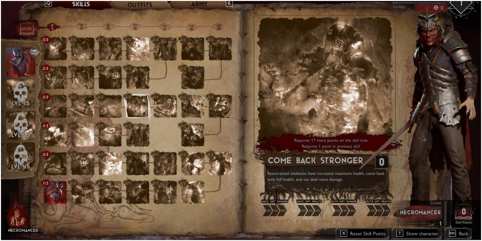 Evil Dead: The Game最佳死靈法師技能排名列表:詳細提示和指南
