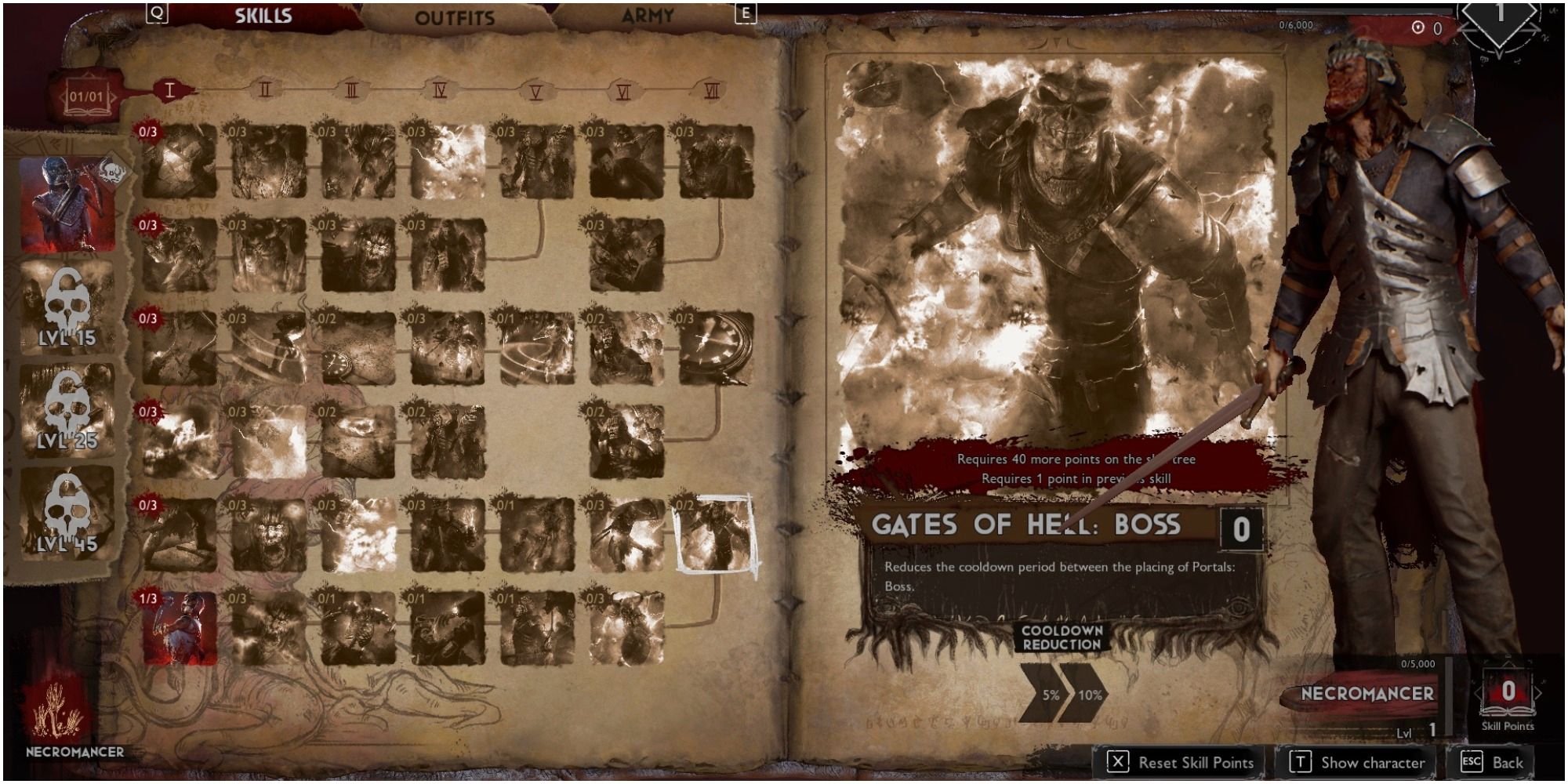Evil Dead: The Game最佳死靈法師技能排名列表:詳細提示和指南