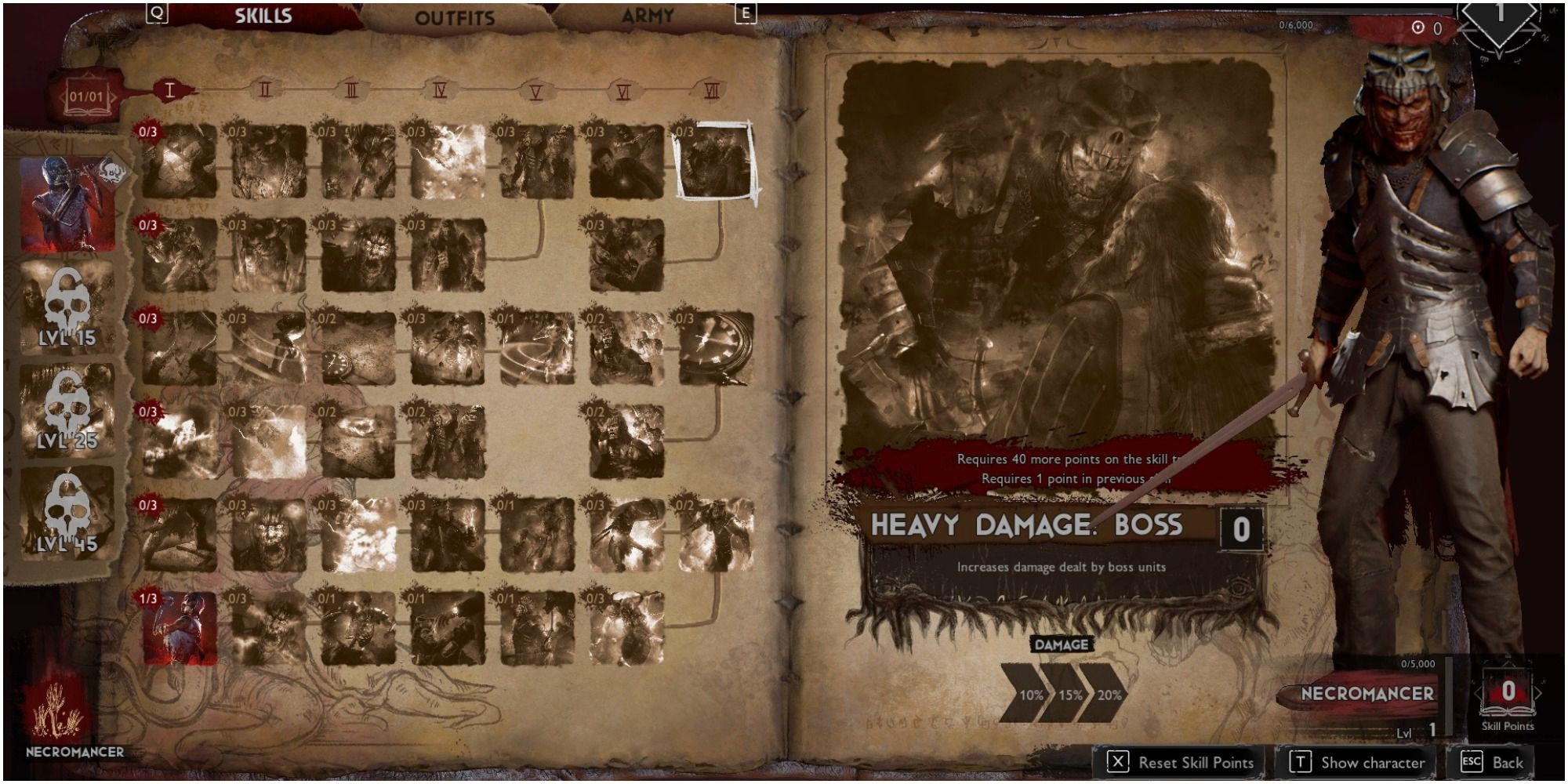 Evil Dead: The Game最佳死靈法師技能排名列表:詳細提示和指南