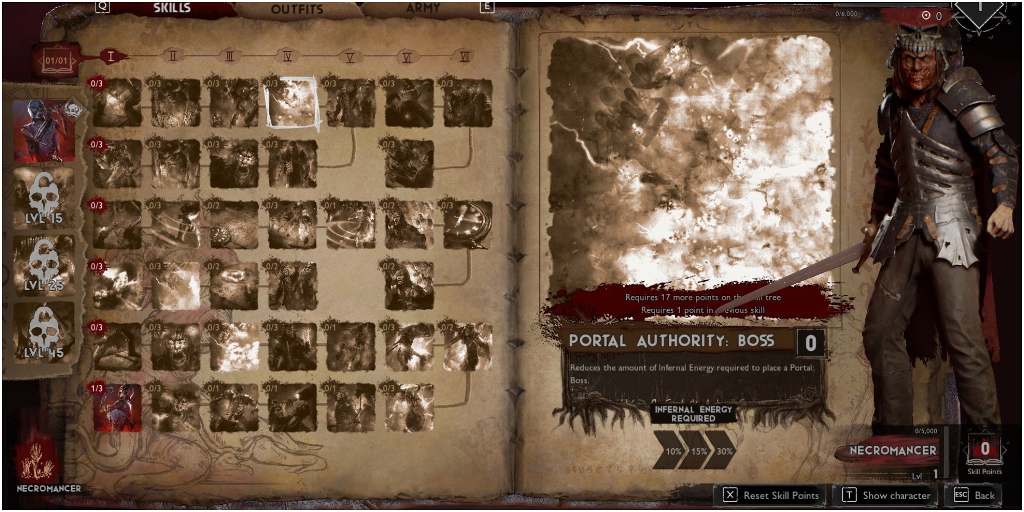 Evil Dead: The Game最佳死靈法師技能排名列表:詳細提示和指南