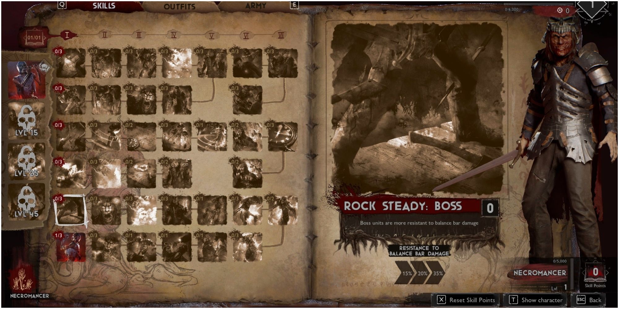 Evil Dead: The Game最佳死靈法師技能排名列表:詳細提示和指南