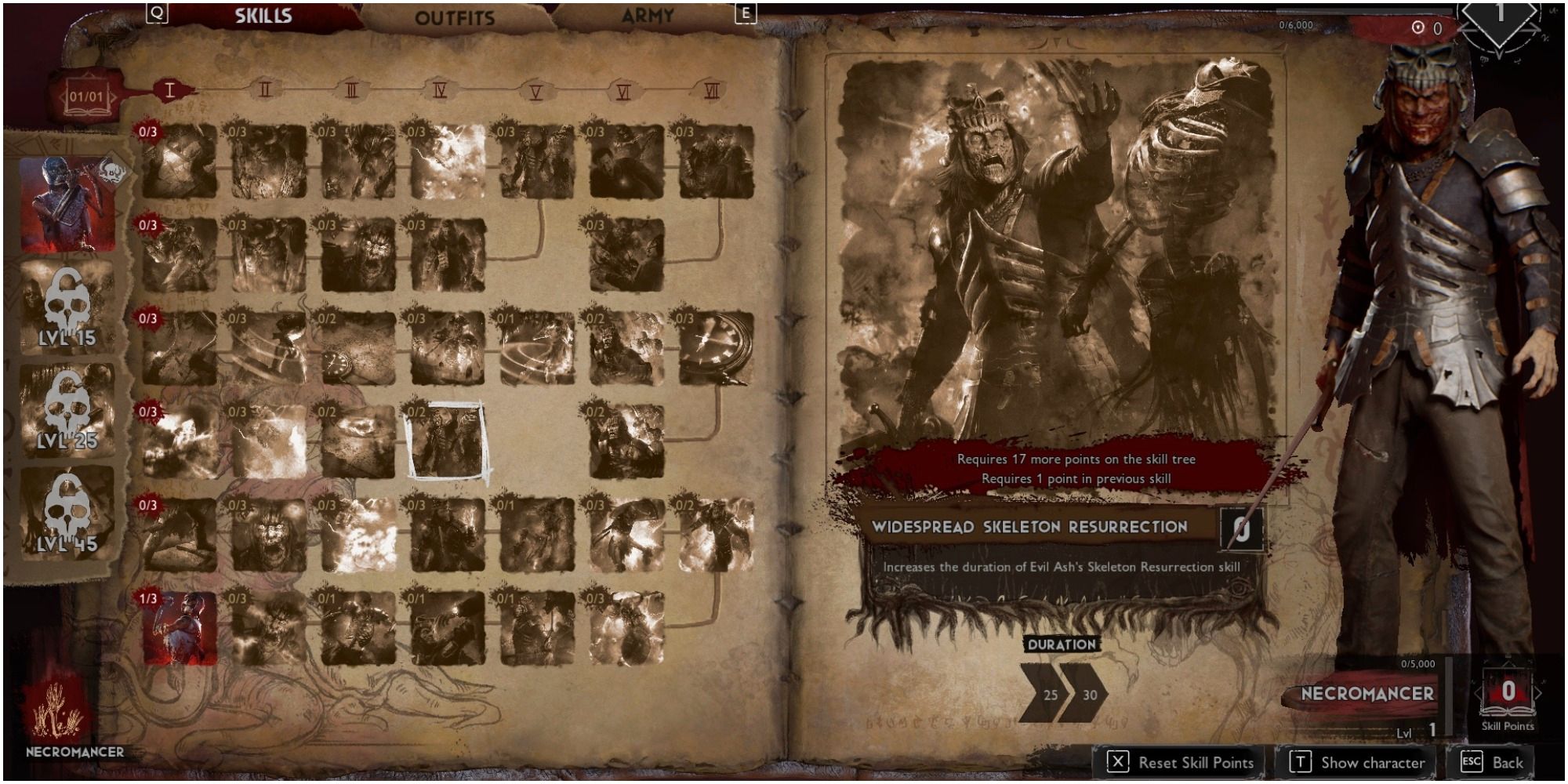 Evil Dead: The Game最佳死靈法師技能排名列表:詳細提示和指南