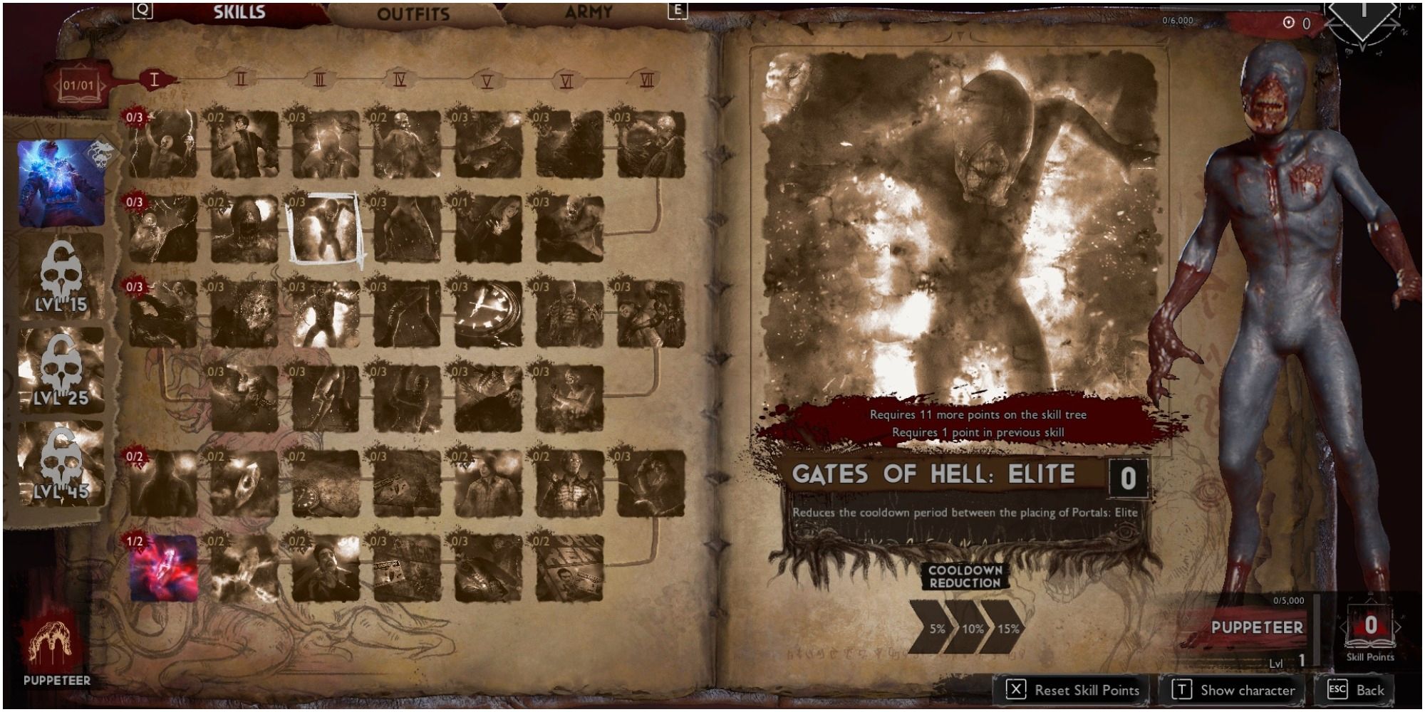 Evil Dead The Game Puppeteer Skill Gates Of Hell Elite 描述