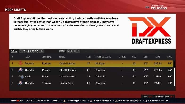NBA 2K22下載選秀等級攻略：最佳提示和技巧介紹