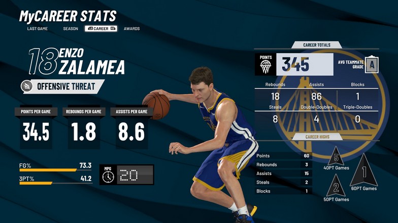 NBA 2K22 MyCareer成為首發球員攻略:最佳提示和技巧