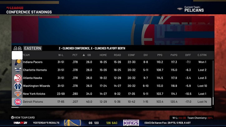 NBA 2K21 MyLeague創建超級球隊攻略：詳細提示和技巧介紹