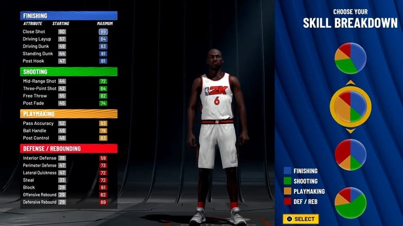 NBA 2K22勒布朗詹姆斯構建攻略：快速提示和技巧介紹