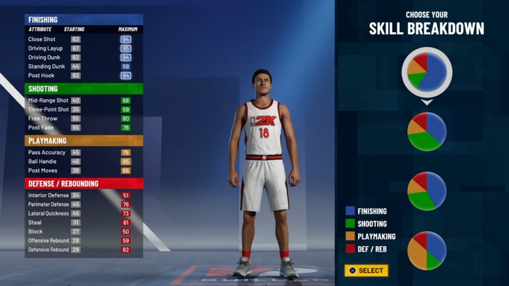 NBA 2K21打造球員攻略：最佳提示和技巧指南