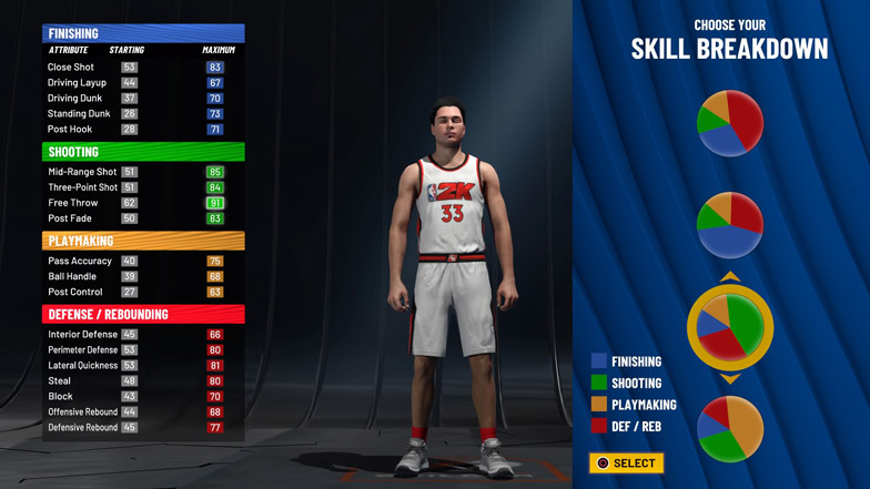 NBA 2K22拉里伯德構建攻略：最佳提示和技巧介紹