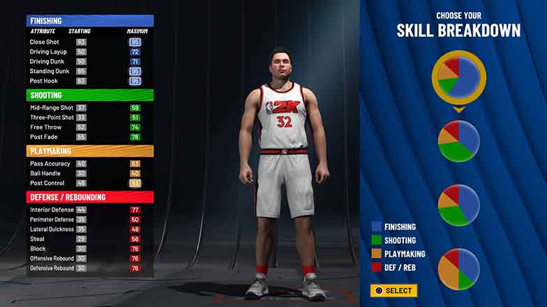 NBA 2K22沙奎爾奧尼爾構建攻略：最佳提示和技巧介紹