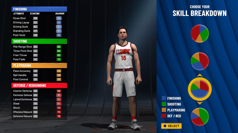 NBA 2K22最佳小前鋒陣容玩法提示和技巧指南：詳細攻略