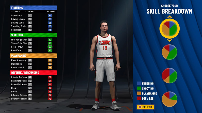NBA 2K22最佳伸展中場球員構建攻略：詳細提示和指南