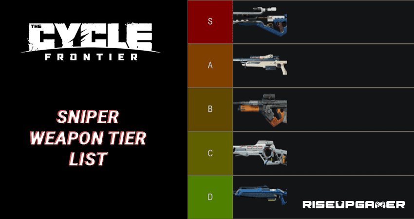 The Cycle: Frontier狙擊武器等級列表：最佳提示和指南
